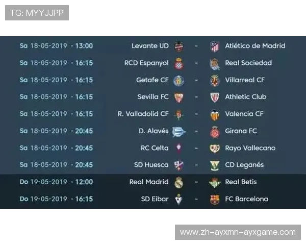 西甲联赛欧战名额分配机制与赛季影响